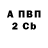 Amphetamine 98% Deni Aushev